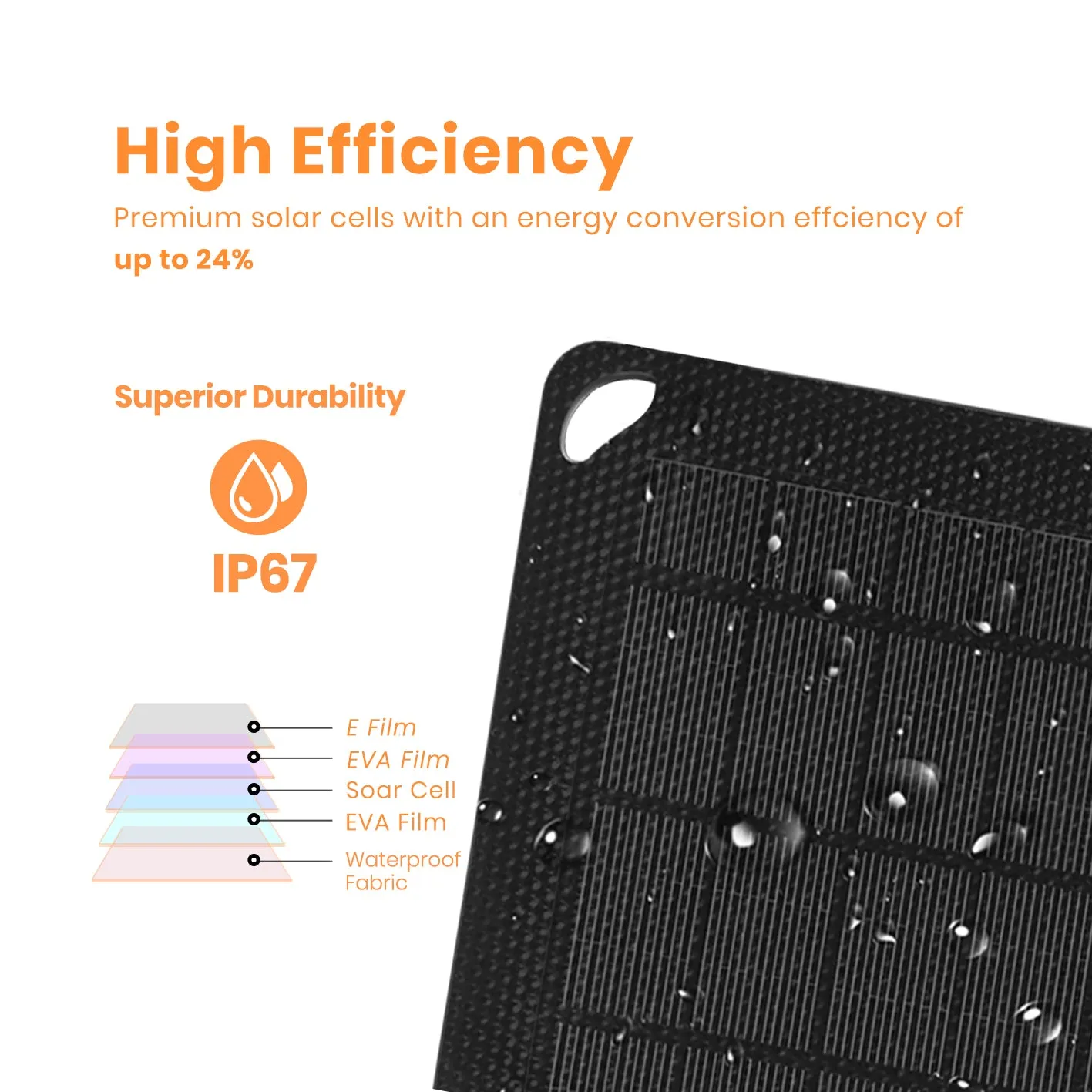 FlexSolar® E10 Portable USB Solar Charger | 5V/2A 10W