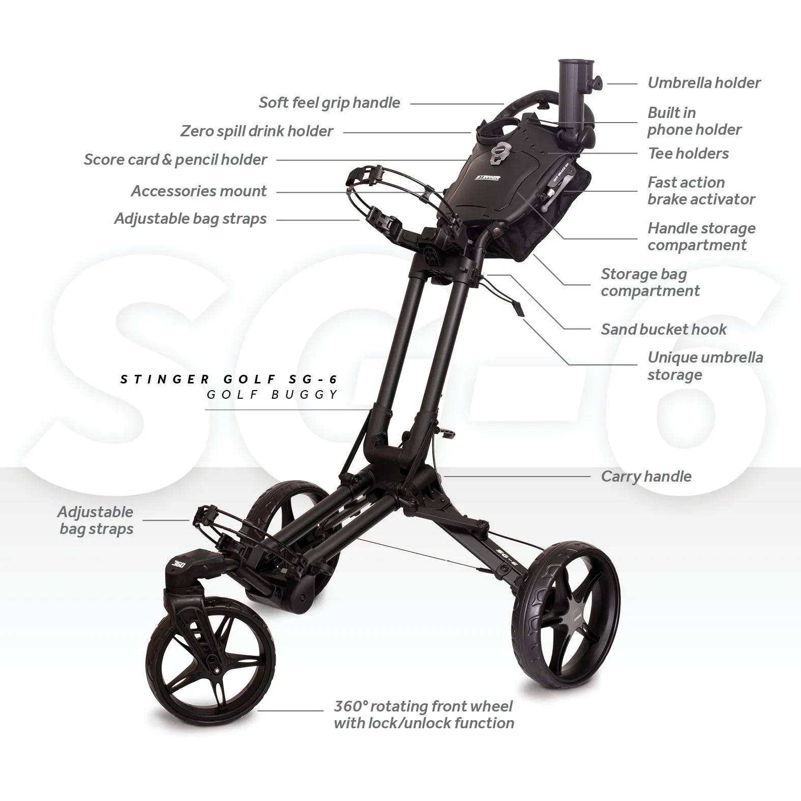 Stinger SG-6 Golf Push Buggy